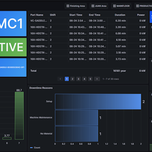LIMS-VIEW (4.1)